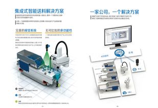 瑞固科技 為機械自動化設備裝上“智慧之眼”的機器視覺專家