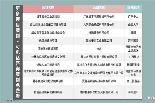始興縣旅游景區(qū)規(guī)劃設(shè)計(jì)策略與新建項(xiàng)目開(kāi)發(fā)策劃咨詢(xún)